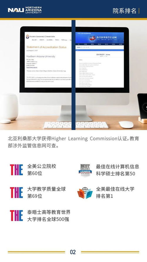 北亚利桑那大学计算机信息技术硕士招生简章 全解析