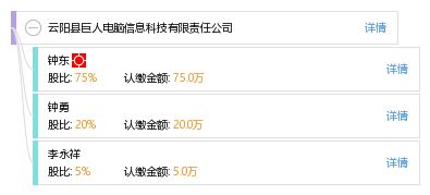 云阳县巨人电脑信息科技有限责任公司 引领计算机信息技术咨询新未来